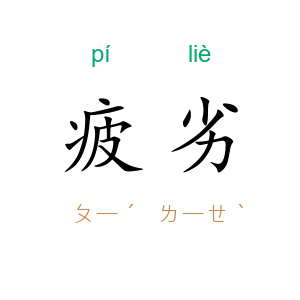 疲劣