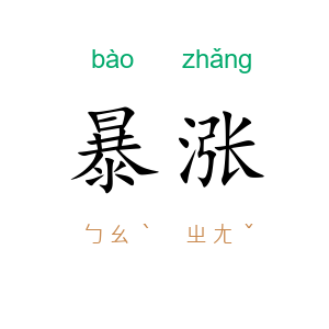 暴涨