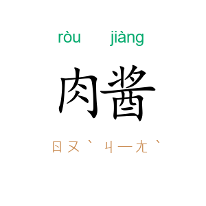 肉酱