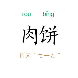 肉饼