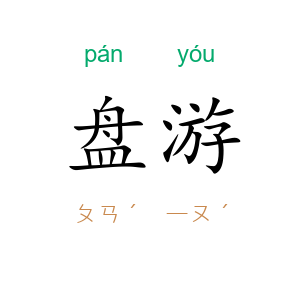 盘游