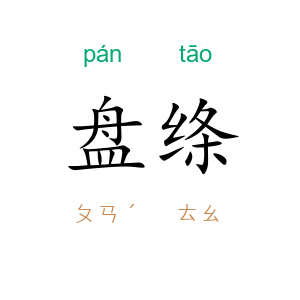 盘绦