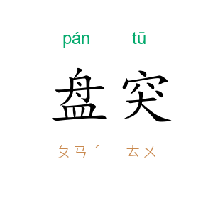 盘突