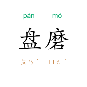 盘磨