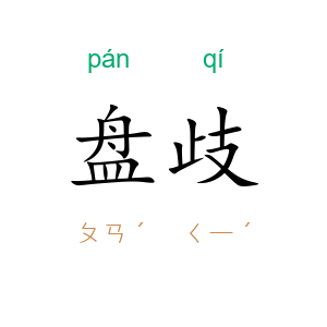 盘歧