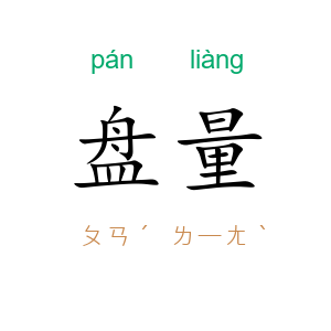 盘量