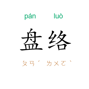 盘络