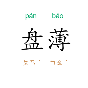 盘薄