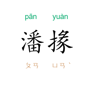 潘掾