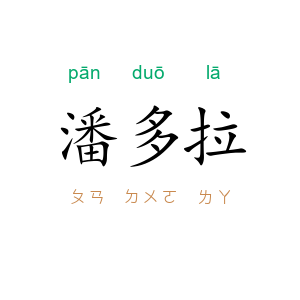 潘多拉