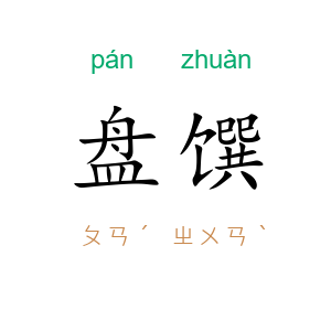 盘馔
