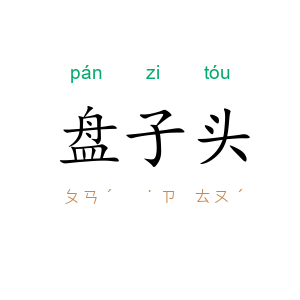 盘子头