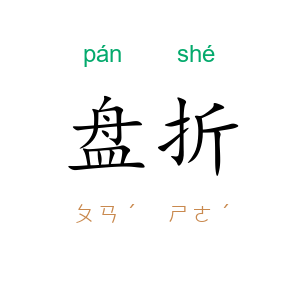 盘折
