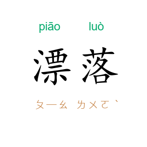 漂落