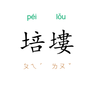 培塿