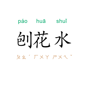 刨花水