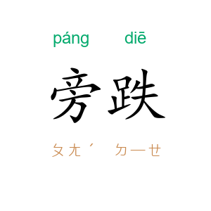 旁跌
