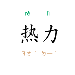 热力