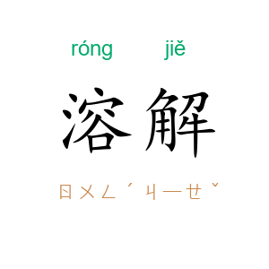 溶解