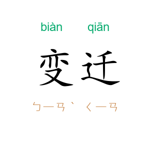 变迁