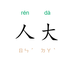 人大