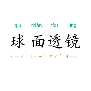 球面透镜