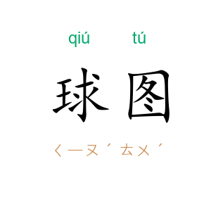 球图