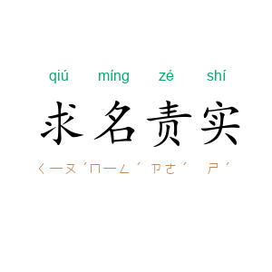 求名责实