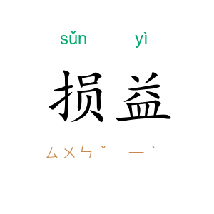 损益
