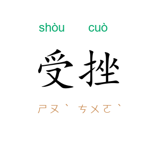 受挫