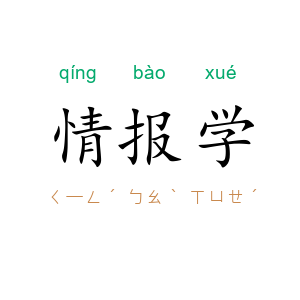 情报学
