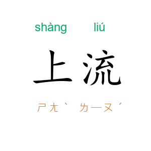 上流