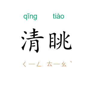 清眺