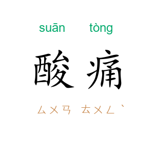酸痛