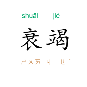 衰竭
