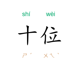 十位