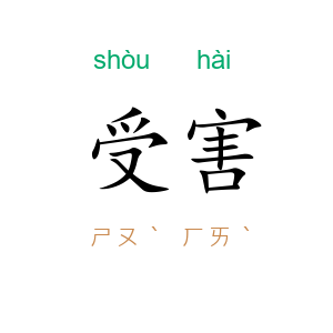 受害