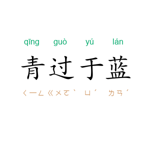 青过于蓝