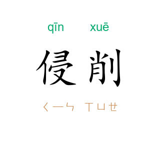 侵削