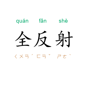 全反射