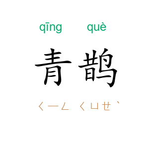 青鹊