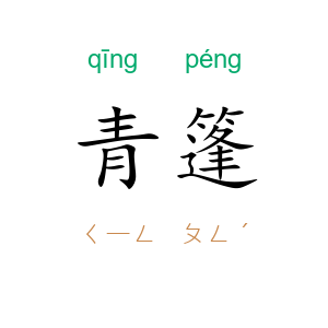 青篷
