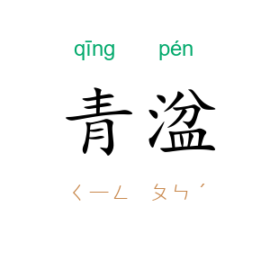 青湓