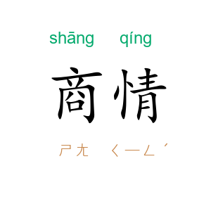商情