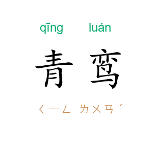 青鸾