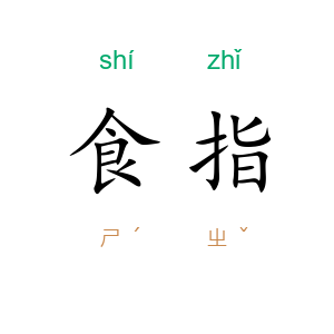 食指