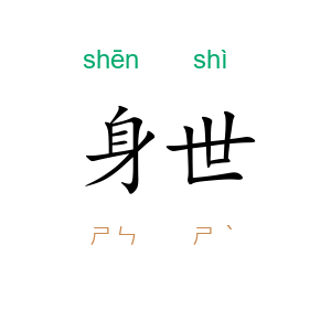 身世