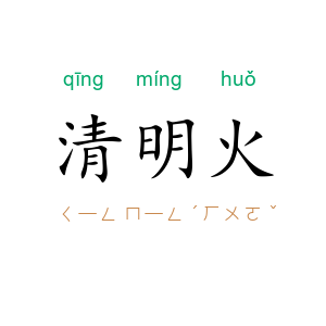 清明火