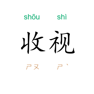 收视