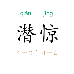 潜惊